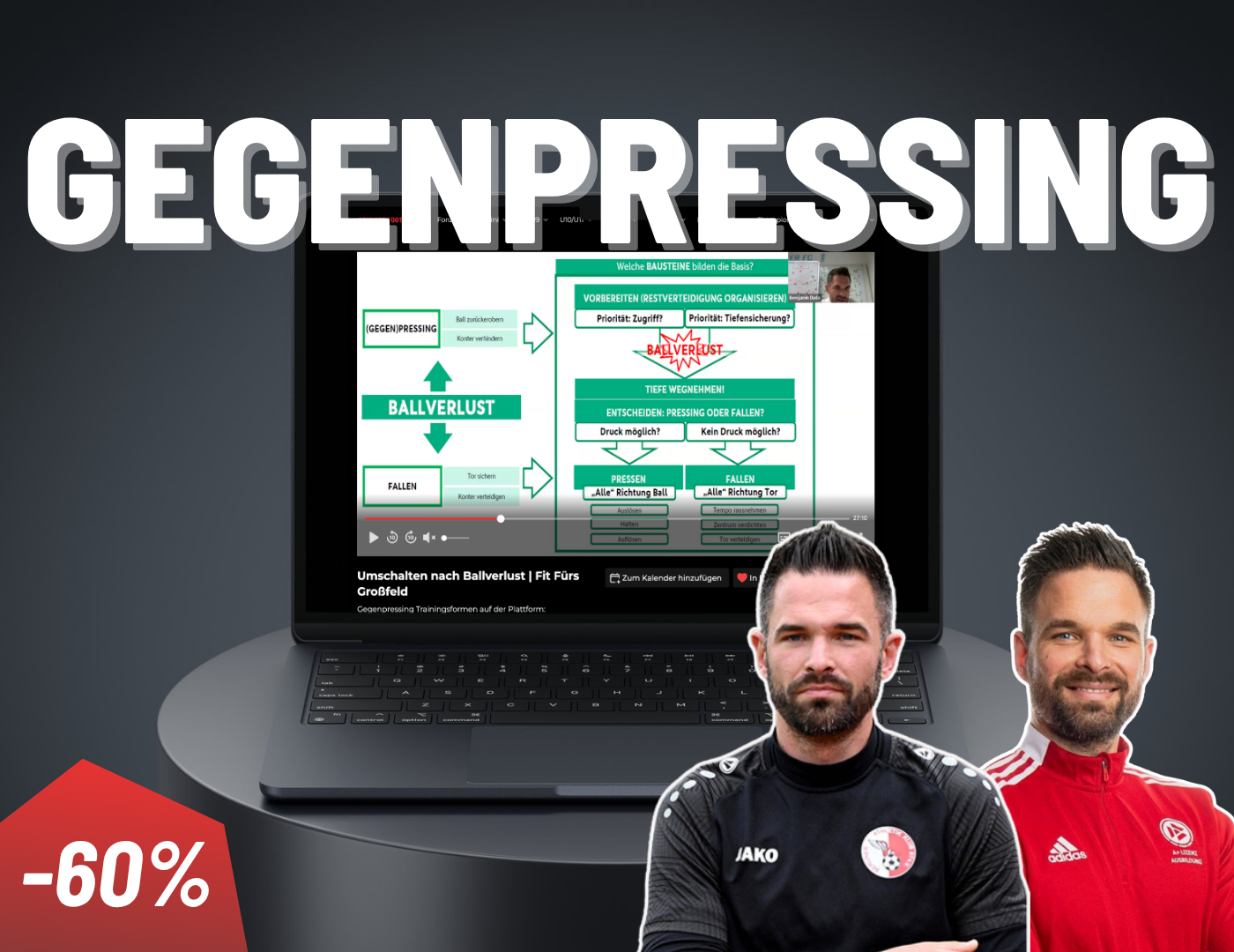 Gegenpressing nach Ballverlust | Fortbildung