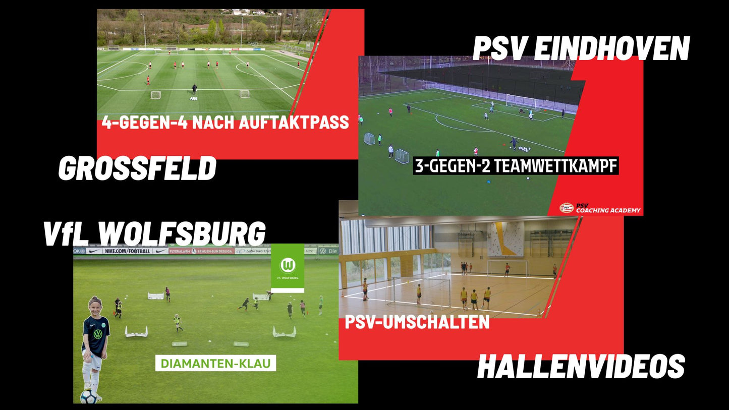 Add-on 90 Übungen | Trainingskatalog