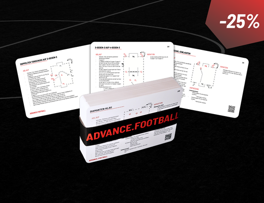 Add-on 90 Übungen | Trainingskatalog